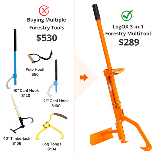 LogOX 3-in-1 Forestry MultiTool by LogOX